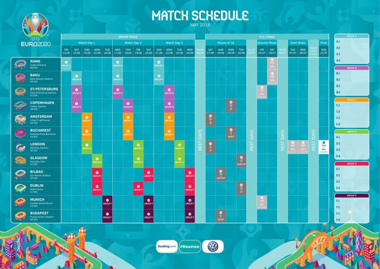 [Euro 2020] Calendrier complet des matchs