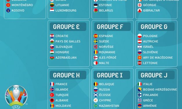 [Euro 2020] Composition des 10 groupes